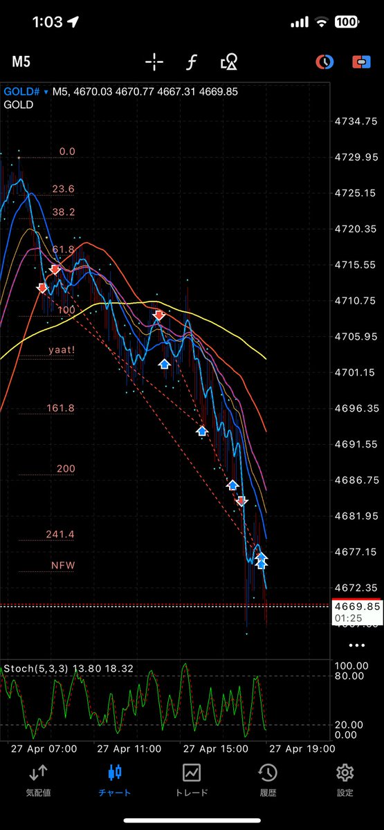 チャノマチョイノマ(道場休会中) tweet media