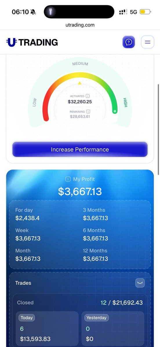 UltimaEcosystem's tweet image. Bitcoin dropped 5% today?

ULTIMA built different 💪

#ULTIMA #UltimaCrypto #UTrading #TradingBots