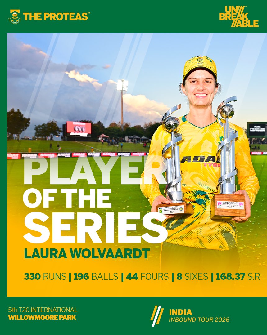 Proteas Women tweet media