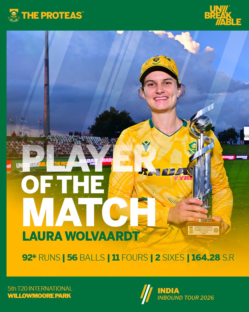 Proteas Women tweet media