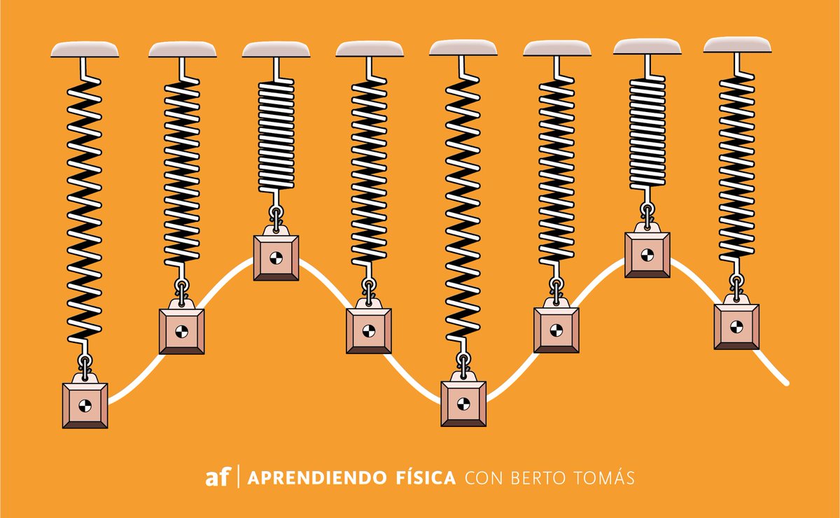 aprendiendofisicaconbertotomas tweet media