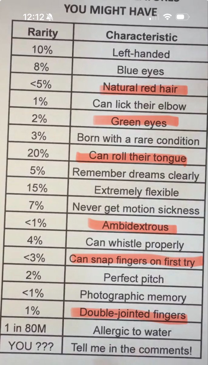 The Redheaded libertarian tweet media