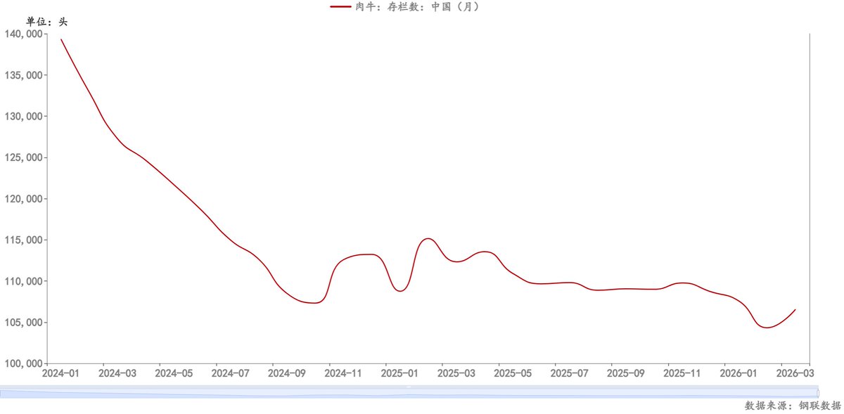 Alex_感知 tweet media