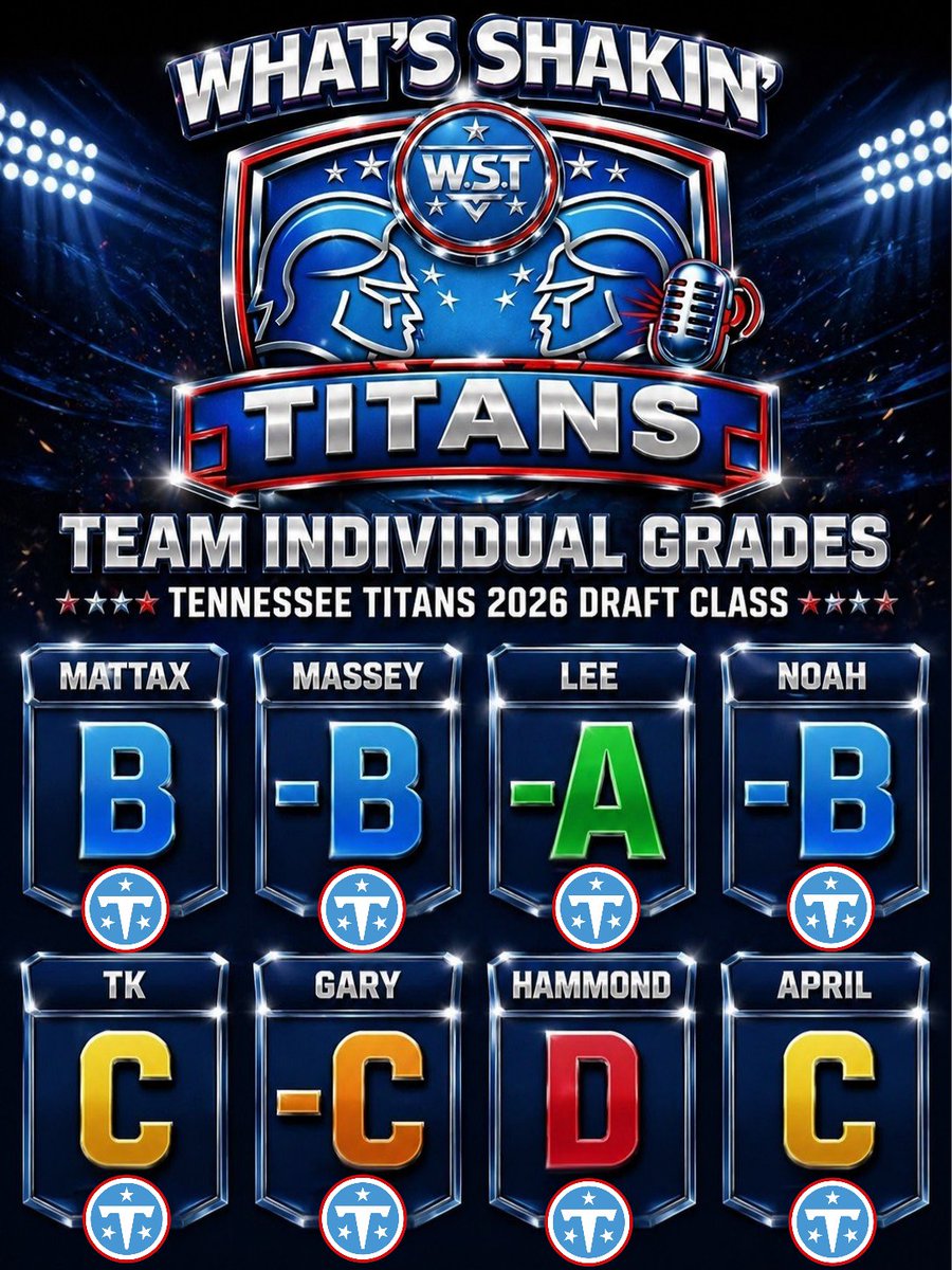 Whats Shakin' Titans Media tweet media