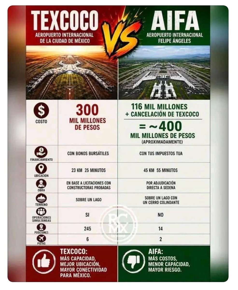 Lydia Montes de Oca J. tweet media