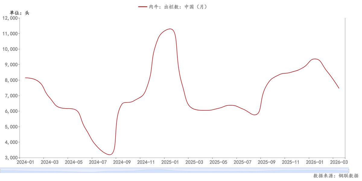 Alex_感知 tweet media