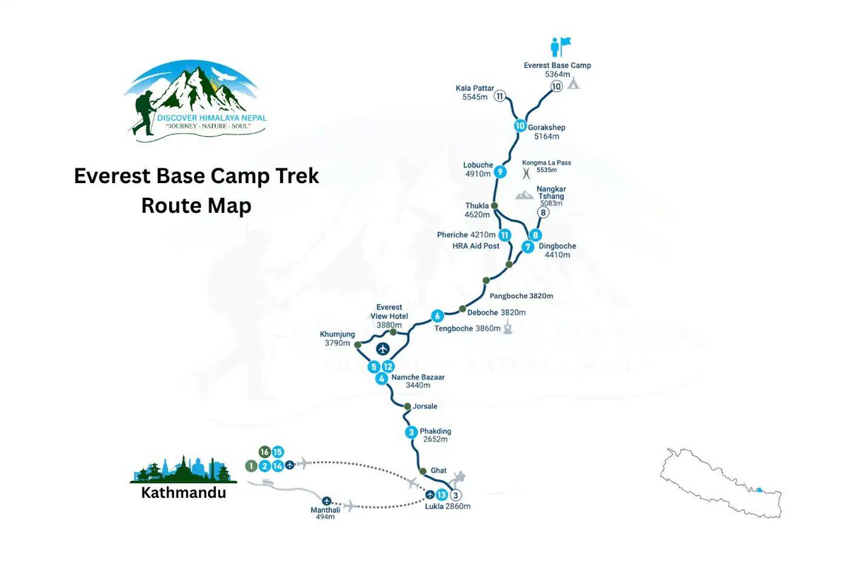 discovernepal20's tweet image. A thrilling 16-day Everest Base Camp adventure with Discover Himalaya Nepal on the trail, reaching a breathtaking 5,545m. 
Read More: discoverhimalayanepal.com/tour/everest-b…

#discoverhimalayanepal #everestbasecamp #ebc