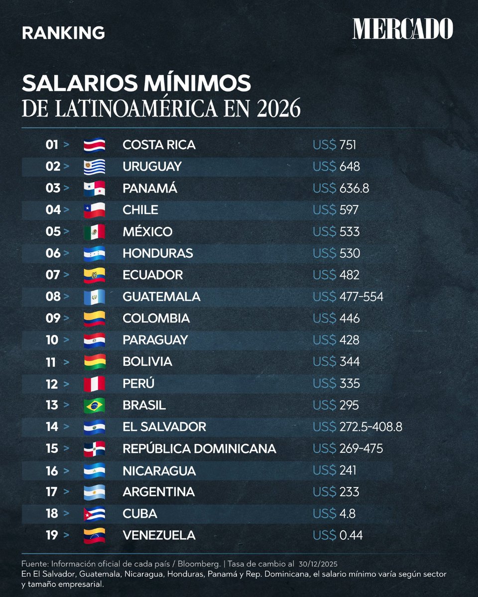 Altrax69 tweet media