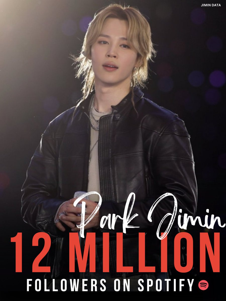 PJM_data's tweet image. Jimin has surpassed 12 Million followers on Spotify! 🥳 🎉

Congratulations Jimin!! 👏

#JIMIN #지민 @BTS_twt