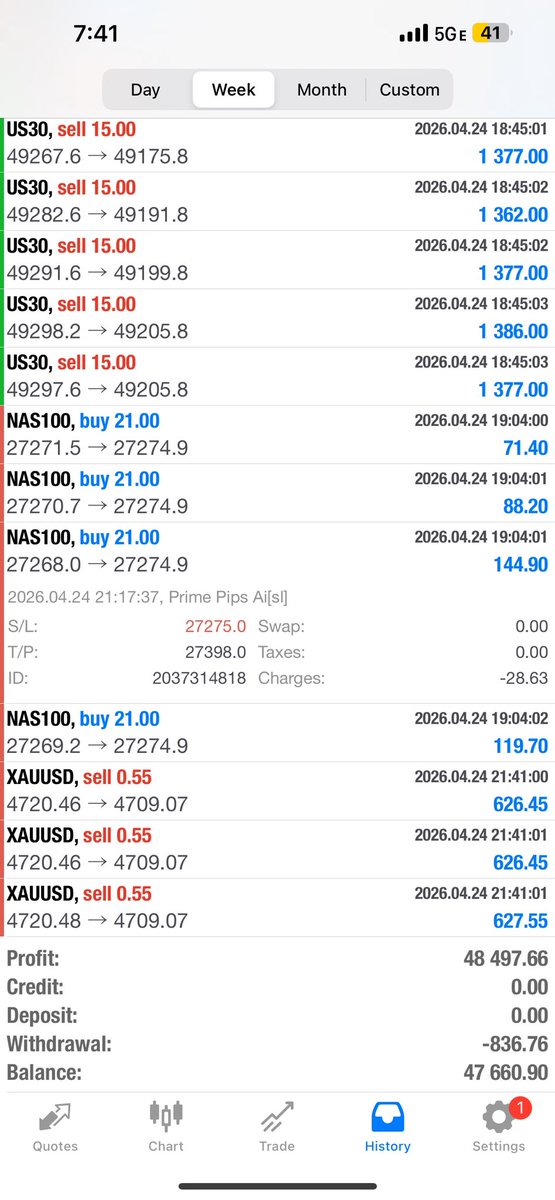 pipclubtrading's tweet image. 20,000+ pips in ONE week 🤯📈

This isn’t luck — this is Prime Pips AI executing across US30, NAS100 &amp;amp; Gold with precision.

No emotions. No guessing. Just automation.

Built for MT4 &amp;amp; MT5.

Ready to trade smarter? 👇
bestforexearobot.com/products/prime…

#forex #trading #algo #mt4 #mt5 #us30