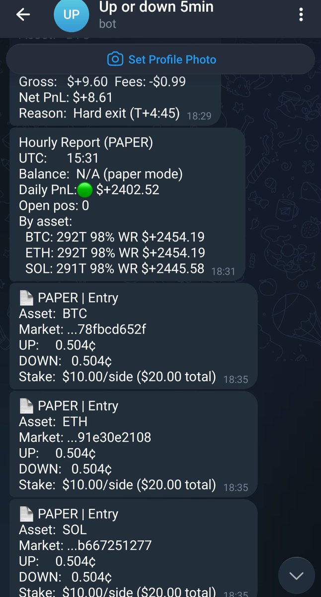 Been building this polymarket bot for a minute now...
In paper mode things seem smooth.
Can't wait to go live to realise  the paper bot was just getting lucky😂🥲.

This was the highest day PNL  for paper Trading. $+2403.
Crazy.

#polymarket 
#bots
