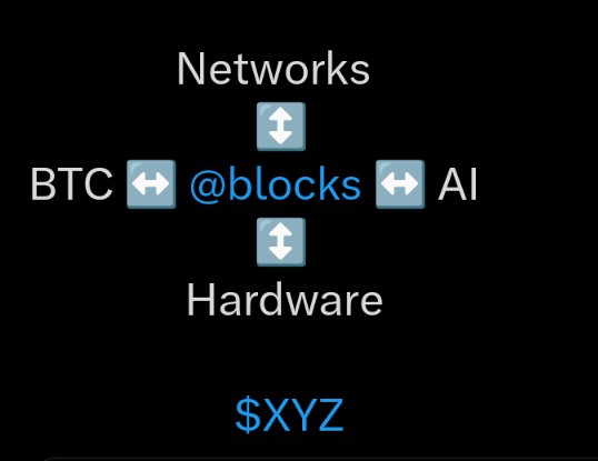Block Whale tweet media