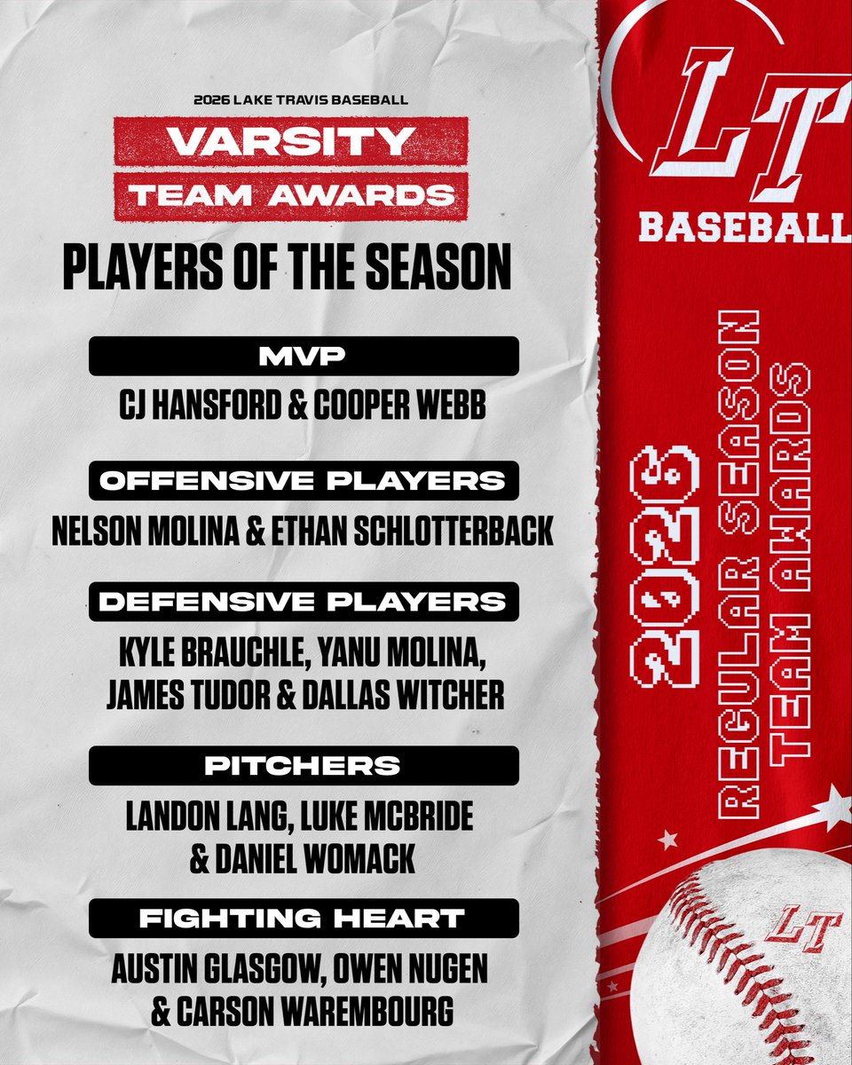 Lake Travis Cavalier Baseball tweet media
