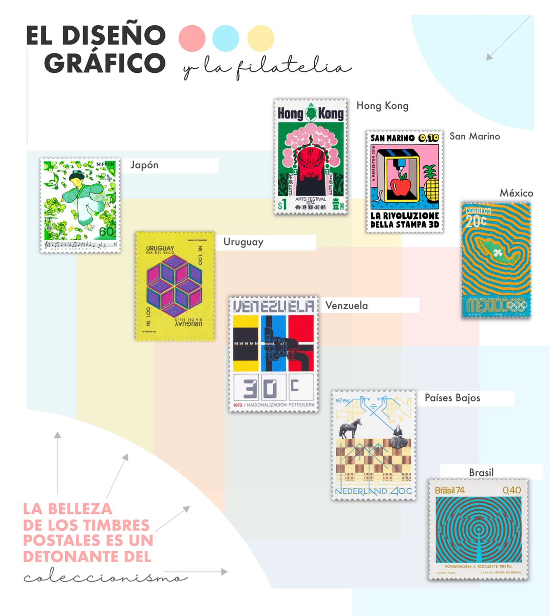 MUFI_oax's tweet photo. Hoy es el Día del Diseño Gráfico, la profesión que resuelve nuestras necesidades de comunicación de una forma visual, eficiente y estética. ¡Felicitamos a todas y todos los diseñadores gráficos hoy en su día! 🥳🖱️💻🧑💻🎨
#DiseñoGráfico #MUFI https://t.co/Dddjq6MrrZ