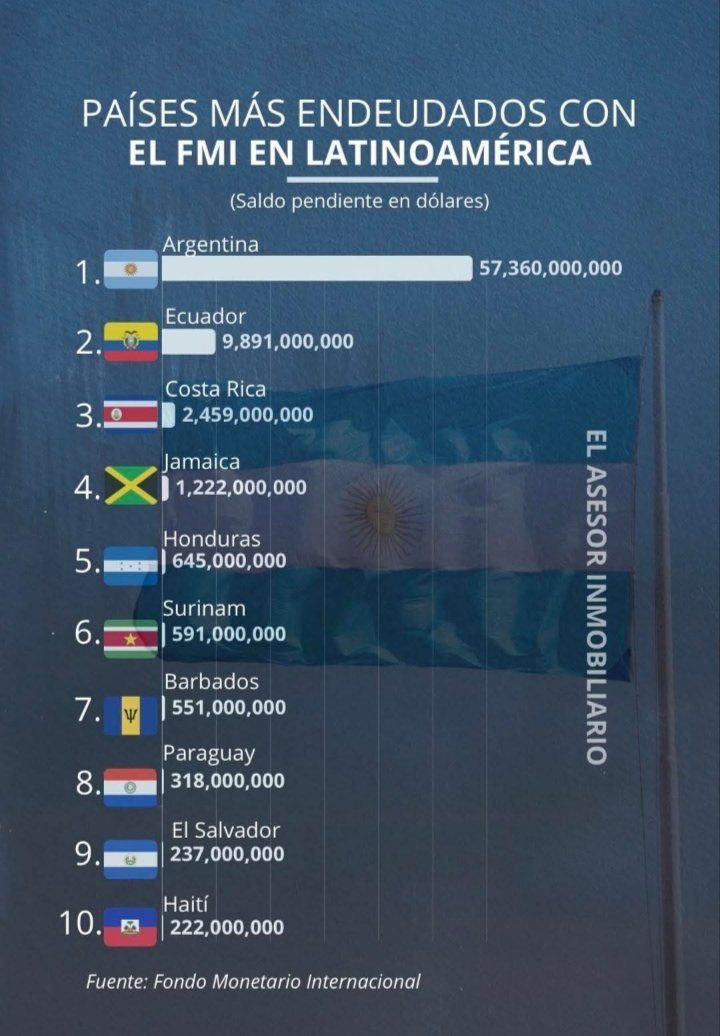 Pero que "Viva la libertad (del mercado), carajo."