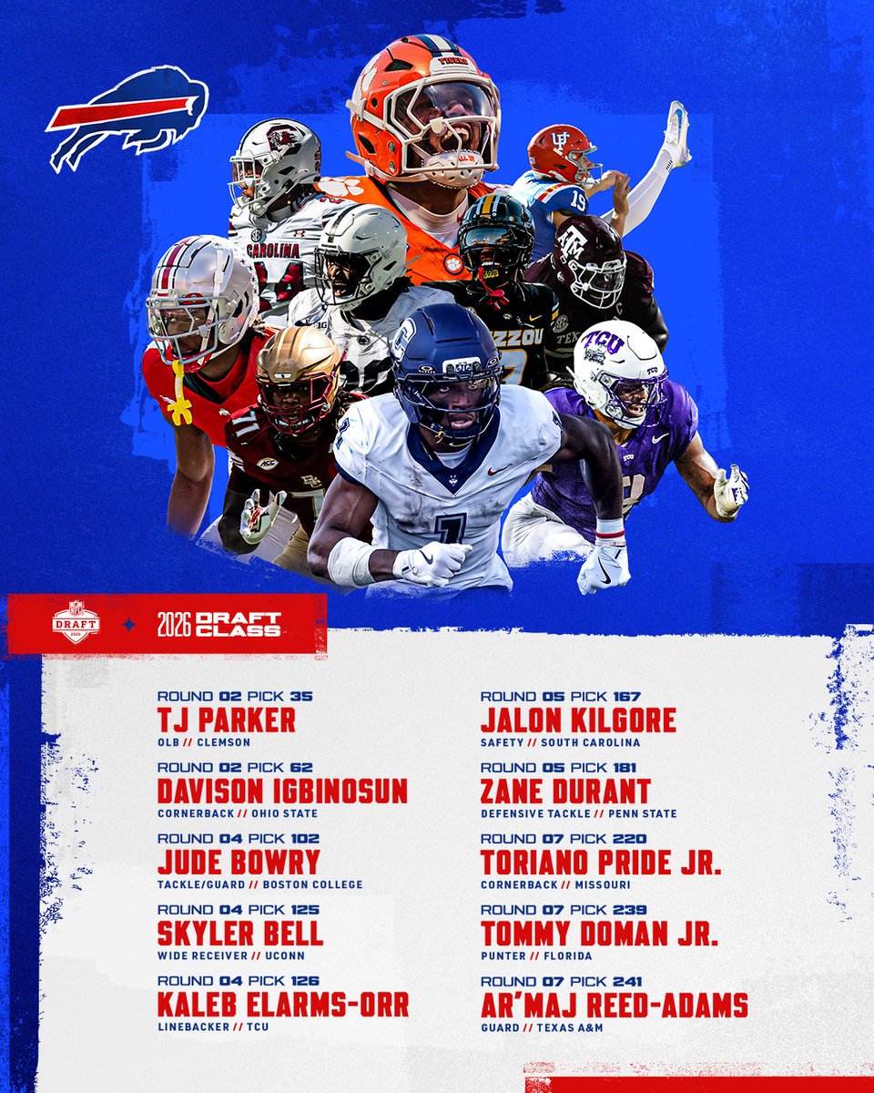 One Bills Live tweet media
