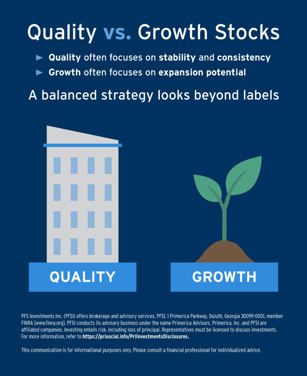 DavidCWine's tweet photo. You may hear about “qualityˮ and “growthˮ stocks, but both can play roles depending on goals and risk tolerance. What matters most is how everything fits together in your overall strategy. Contact me to talk through what fits your approach. 

https://t.co/NSnz9VKOAQ https://t.co/njwINDcxF3