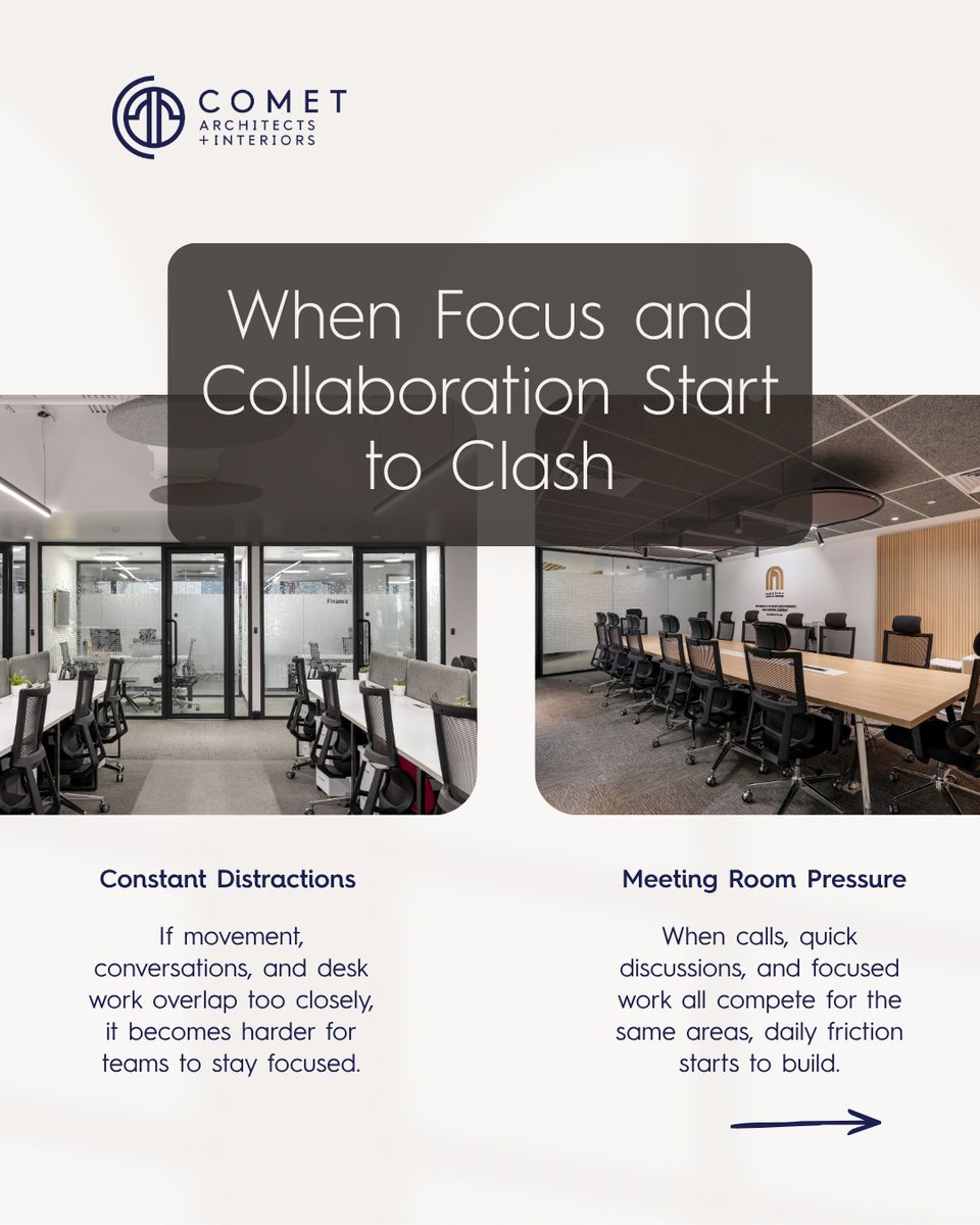 cometarch's tweet photo. Office performance starts with layout.

Distractions, overcrowded rooms, or unused spaces signal it’s time to rethink.

#WorkplaceROI #OfficeStrategy #CometArchitects https://t.co/v78u8xKuPG