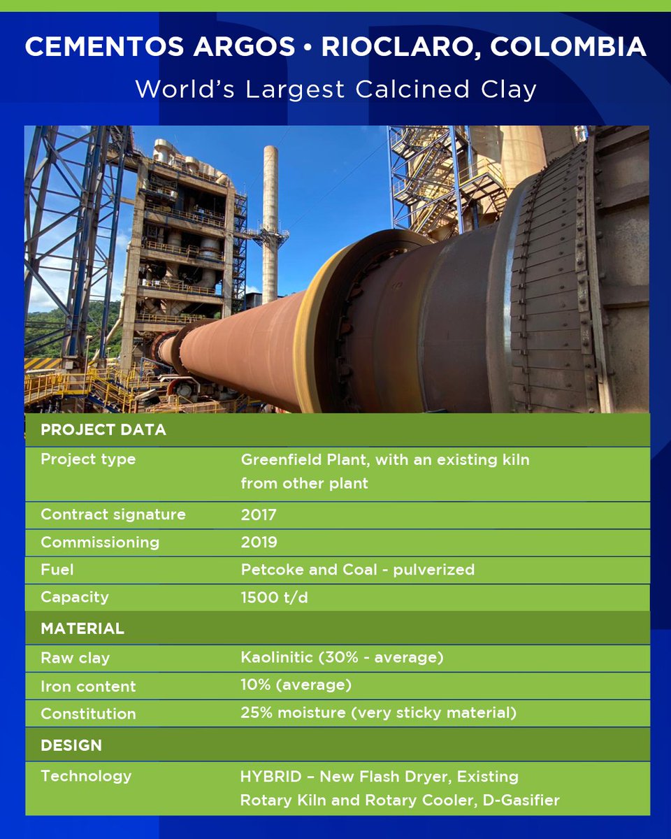 Dynamis_Tech's tweet photo. THE ABC OF CARBON REDUCTION

CALCINED CLAY &amp; DYNAMIS

More than a sustainable solution, Calcined Clay means decades of projects, references and hard work to offer innovative solutions to our clients.

Find out more at: https://t.co/L6knmU4R33

#Dynamis #CalcinedClay https://t.co/2gsmXrzisc