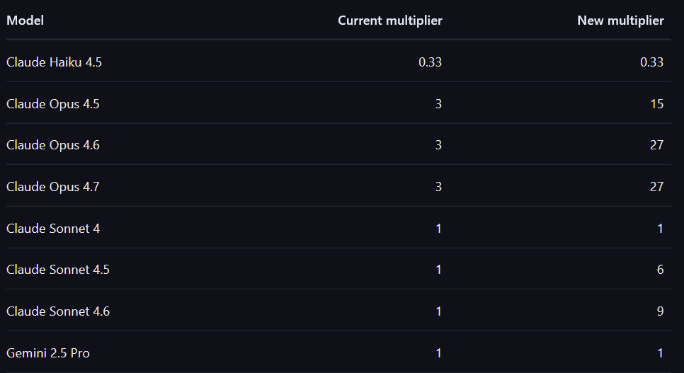 YounesIO tweet media