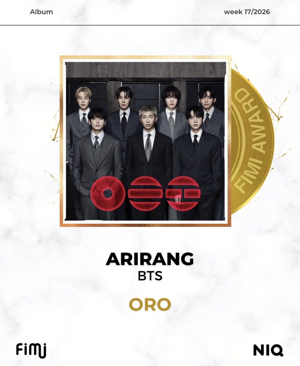 WingsofSpringT's tweet image. 🗃️ | INFO

¡"ARIRANG" de BTS ha recibido la certificación de ORO de la FIMI por superar las 25,000 unidades vendidas en Italia! 📀🇮🇹

CONGRATS BTS!! 🎉🥳