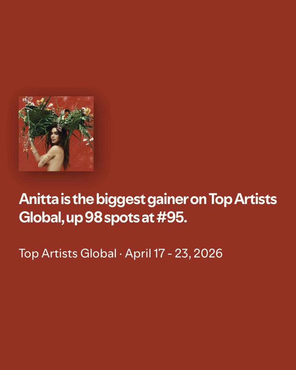 QG da Anitta tweet media