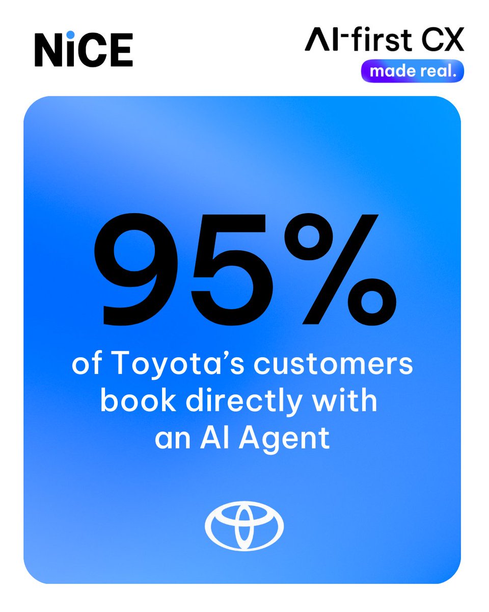NICELtd's tweet image. Toyota Deutschland knows that #CX works best when safety, speed, and care come together. An impressive 95% of customers book directly with an #AI Agent. 98% of users report that they love the AI service. 

Learn more: bit.ly/4qwrgVW