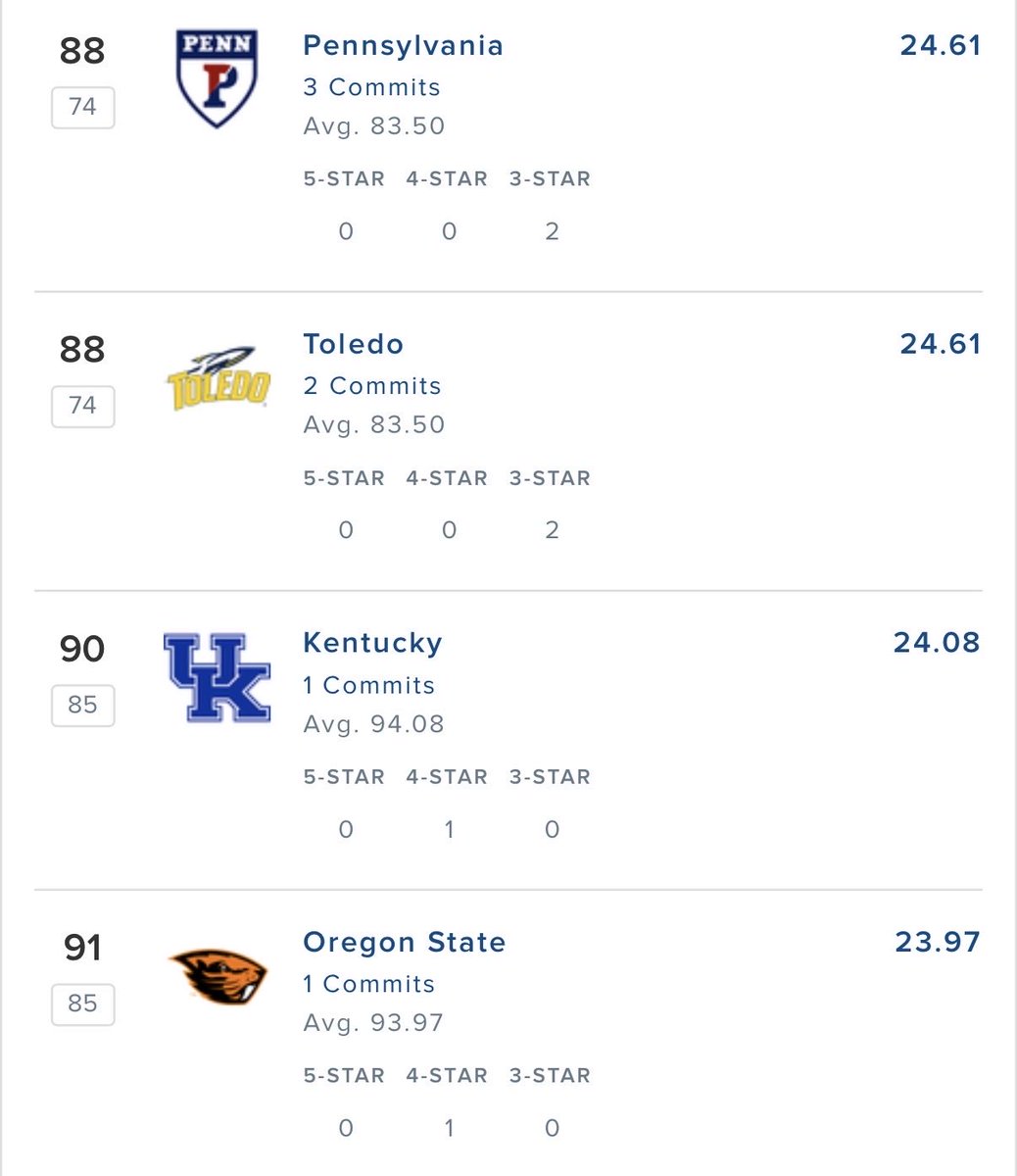 ArkansasRazorbackRecruitingUpdates tweet media