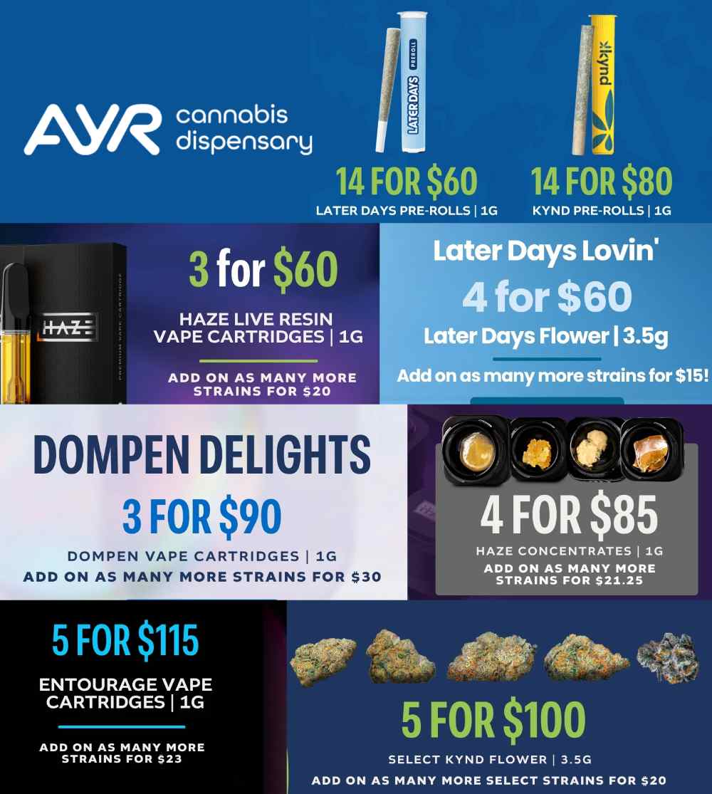 New FLorida Dispensary Deal! Nothing For Sale! New FLorida Dispensary Deal! Nothing For Sale!