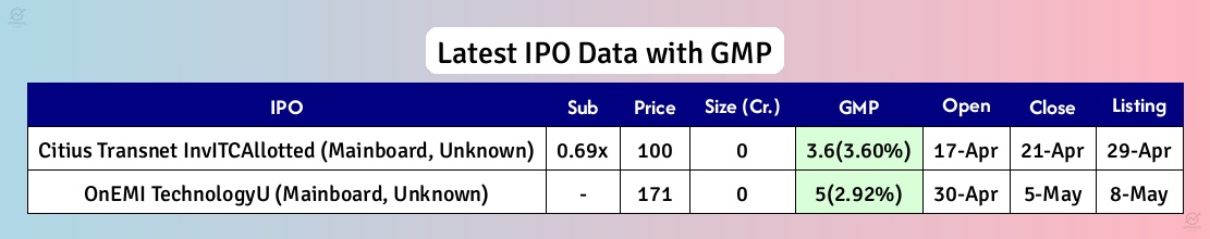 Optimistic Outlook tweet media
