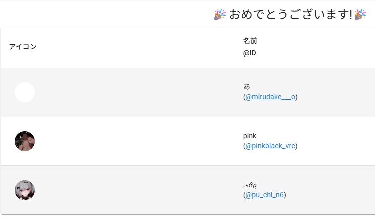 brr_booth's tweet photo. ご応募ありがとうございました～
当選者の方にはDMにてギフトをお渡しいたします
今後もよろしくお願いします！

当選者の方々

あ
(@mirudake___o)

pink
(@pinkblack_vrc)

.⋆𝜗𝜚
(@pu_chi_n6) https://t.co/TM2j6V2Qwp