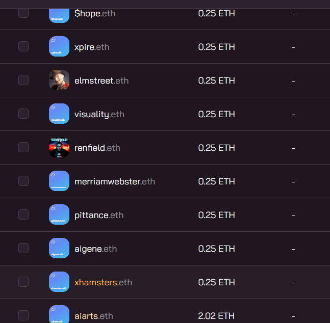 kushari96's tweet image. GM ☕
Check out these .ETH on @ensvision  @VisionVibe_eth 
👀👀💎💎🔥🔥👇👇

Bid now /Buy Now
Make Your Choice !

#ENS #Web3 #ensdomains #Ethereum #ETH #Bitcoin