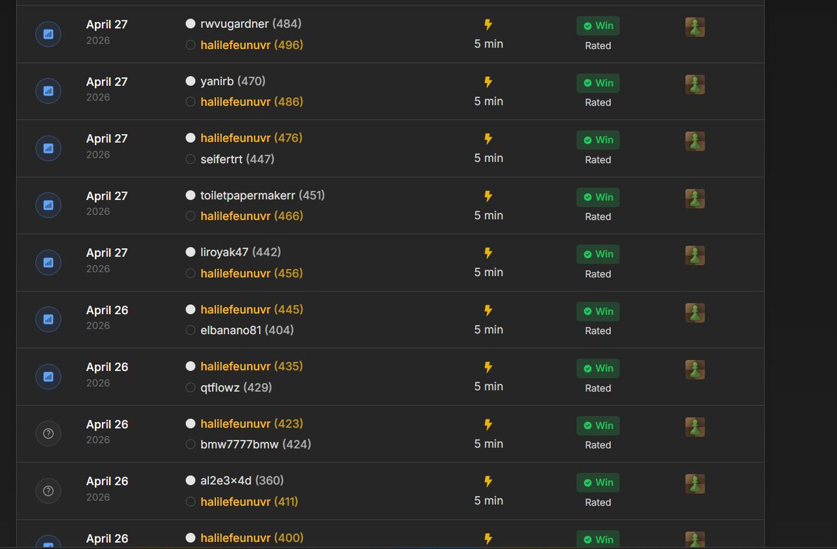 HalilefeÜnüvar tweet media