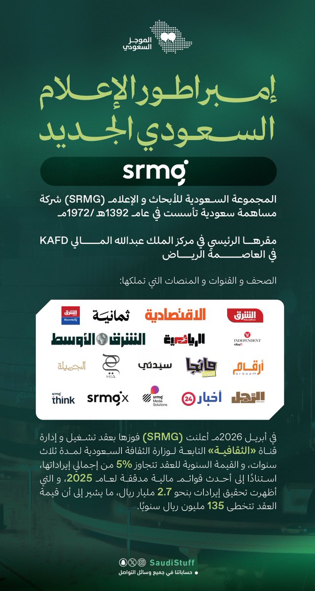 الموجز السعودي tweet media