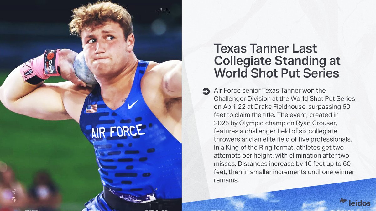 Air Force Falcons tweet media