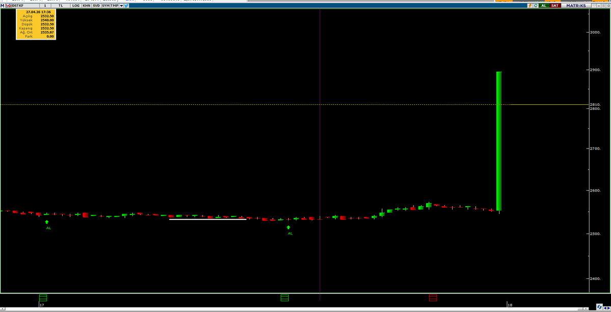 Kadir Türok Özdamar tweet media