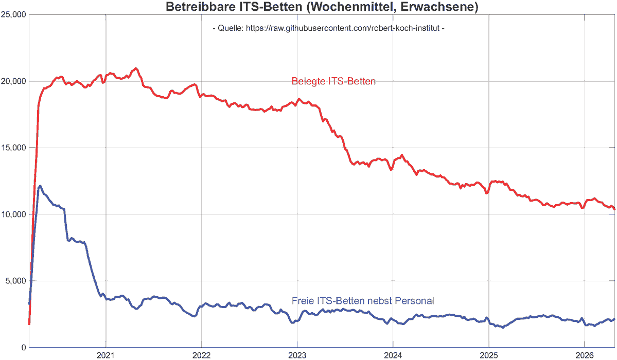 Stefan Homburg tweet media