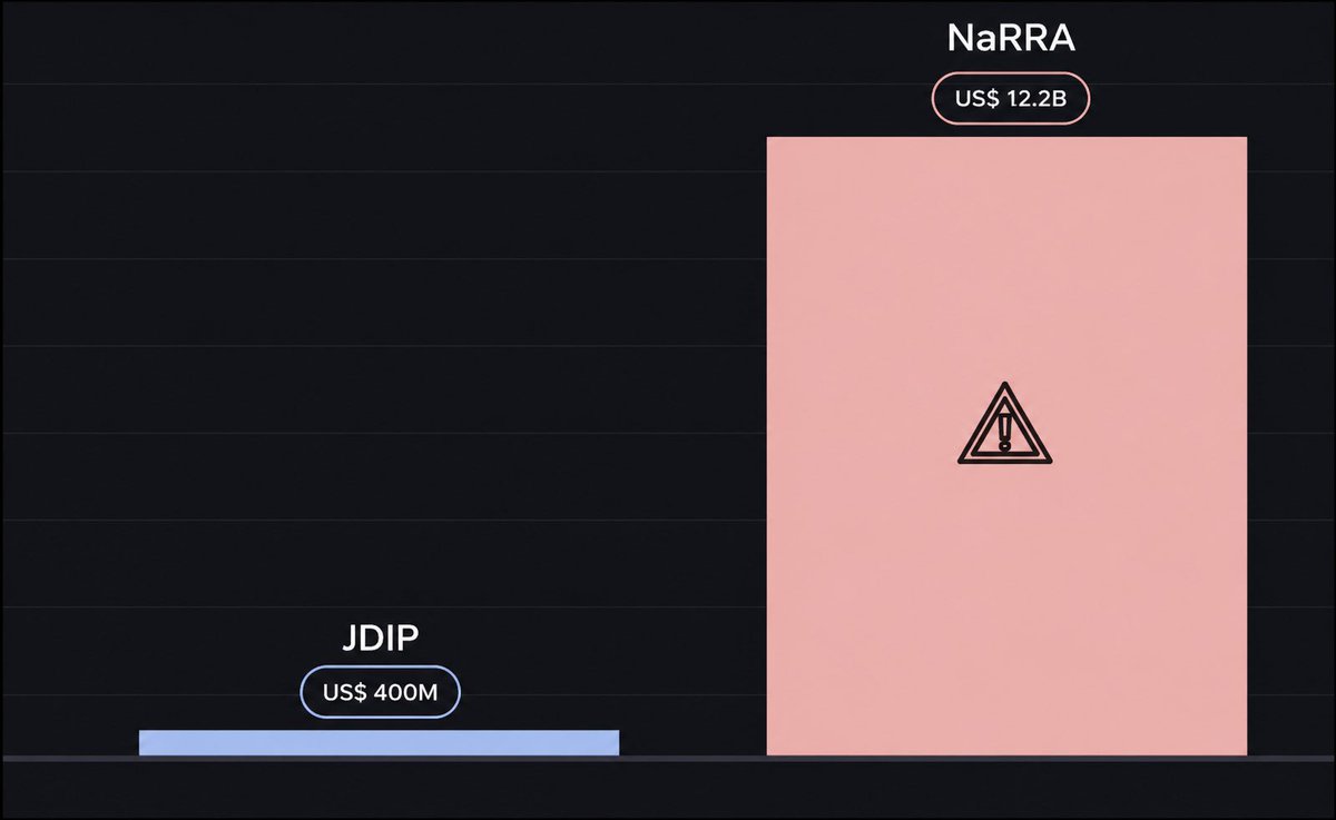 Conzops Media tweet media