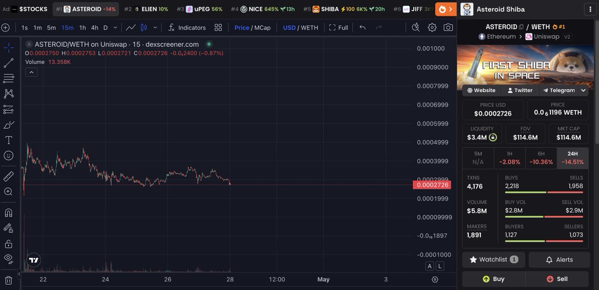 kiss.tez❤️ Memecoin(💙,🧡) tweet media