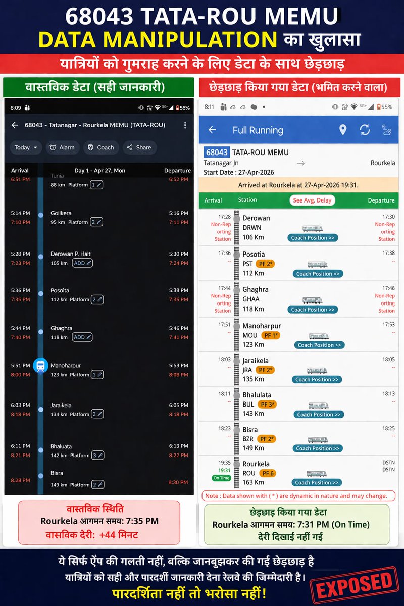 Barbil Rail & weather Info tweet media