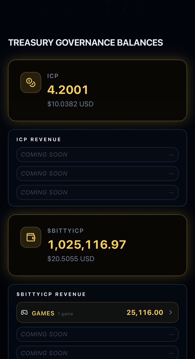 BITTYICP's tweet image. The revenue generated from our games now properly transfers into our future utility. 

All of the revenue generated for the project will be displayed in our future utility “BITTY BANK” with transactions showing. 

This is great news! Our ecosystem will operate smoothly 

#ICP