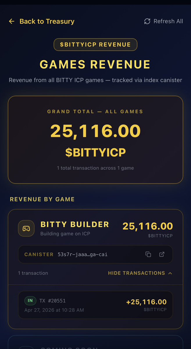 BITTYICP's tweet image. The revenue generated from our games now properly transfers into our future utility. 

All of the revenue generated for the project will be displayed in our future utility “BITTY BANK” with transactions showing. 

This is great news! Our ecosystem will operate smoothly 

#ICP