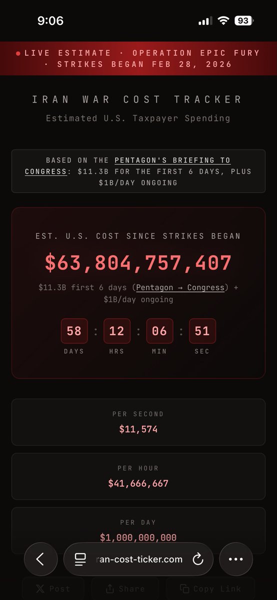 chicken little tweet media