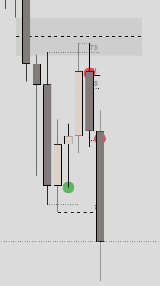 Architect tweet media