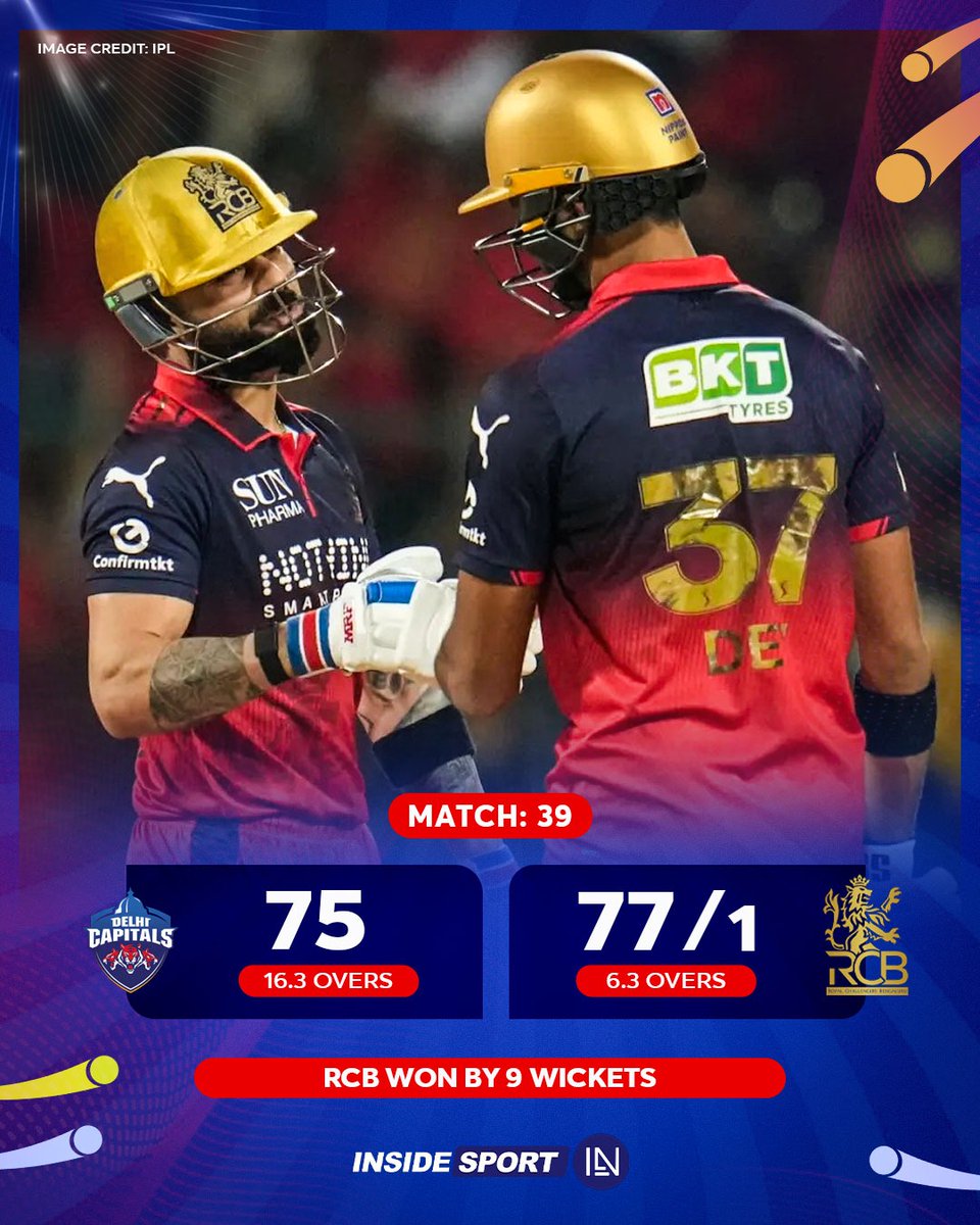 InsideSportIND's tweet image. A one-sided game at Arun Jaitley Stadium 🔴🏏

#IPL2025 #DCvsRCB #ViratKohli #RoyalChallengersBengaluru #Cricket