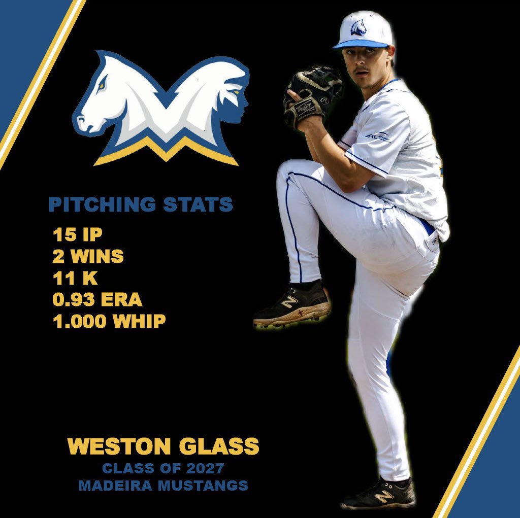 WestonGlass5's tweet image. Weston Glass (Madeira HS)
2027  3B/C/RHP

Mid Season Stats:

@MustangsBase @madeiraath @CBCBlackhawks24 @BUncommitted @PrepBaseballOH 
#uncommitted