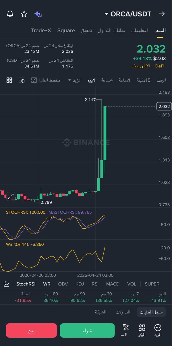 BTC tweet media