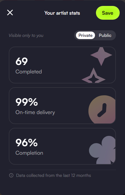 ☁️ Dea ⟢ VArtist 🐯 tweet media