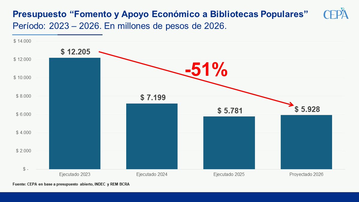 Julia Strada tweet media