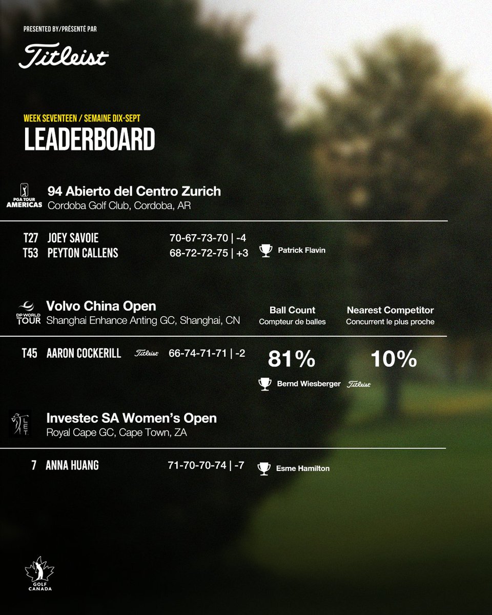 GolfCanadaFr tweet media